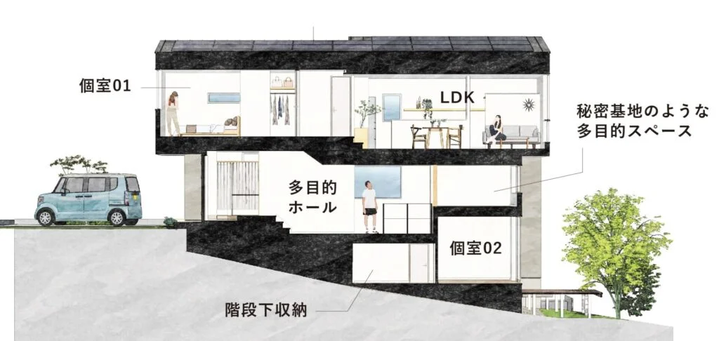 岡山　木の家　モデルハウス